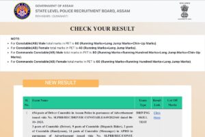 Assam Police Result 2025